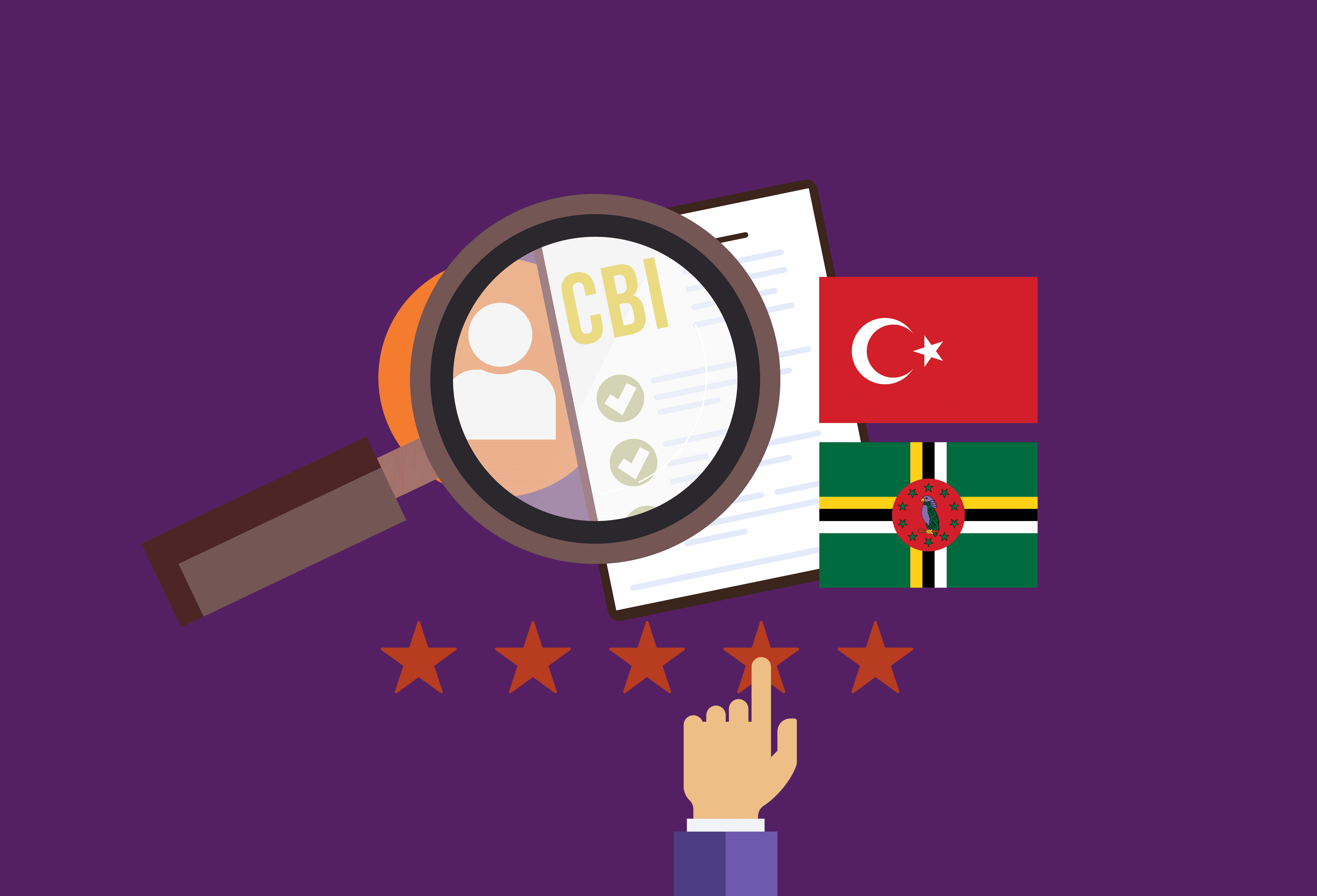 Dominica vs Turkey Citizenship: Programme Comparison